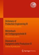 Fundamental Terms of Manufacturing/Grundlegende Begriffe der Produktion/Termini fondamentali della produzione
