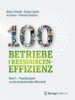 Ressourceneffizienz in der Industriegesellschaft