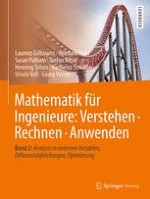 Funktionen von mehreren Variablen – wenn verschiedene Größen zusammenwirken