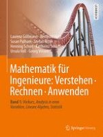 Mengen, Zahlen und Gleichungen – das Handwerkszeug der Mathematik