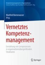 Vernetzung als Mittel des modernen Kompetenzmanagements