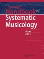 Systematic Musicology: A Historical Interdisciplinary Perspective