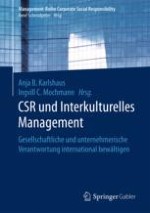 Corporate Social Responsibility und Interkulturelles Management