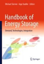 Energy Storage Through the Ages