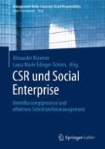 Corporate Social… – Was, bitte?!