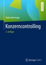 Konzern und Controlling