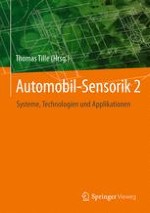 Trends in der Automobil-Sensorik