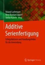 Automatisierung in der kundenindividuellen Additiven Serienfertigung