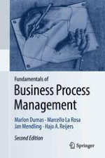 Introduction to Business Process Management