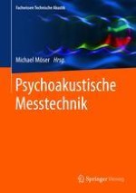 Psychoakustische Messtechnik