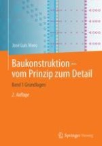 Cover of the book