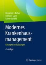 Die deutschen Krankenhäuser – international nach wie vor auf einem hervorragenden Niveau