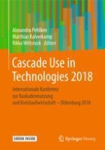 Cascade Utilization During the End-of-Life of Product Service Systems: Synergies and Challenges