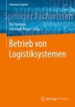 Projektabwicklung in der Logistik