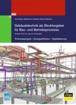 Integrale Planung BIM – Umsetzungserfahrungen im Projekt „Viega World“