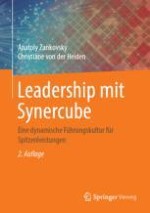 Leadership in einer sich wandelnden Welt