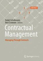 Contractual Management—A Holistic Approach to a Diverse Issue