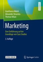 Grundlagen des Marketing