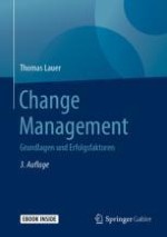 Change Management – Der Weg zum Ziel