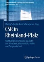 CSR in Rheinland-Pfalz: Einführung in die Thematik und Beschreibung des Buchaufbaus