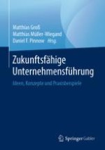 Synergetische Unternehmensführung – Wie Mensch und Maschine gemeinsam zukunftsfähige Unternehmen gestalten können?