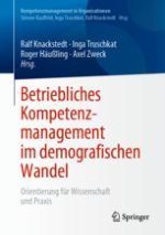 Arbeitswelt im Wandel – Herausforderungen für Organisation und Individuum