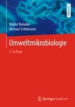 Globale Umwelt. Klima und Mikroorganismen