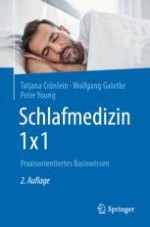 Schlaf und Schlafmedizin – Grundlagen