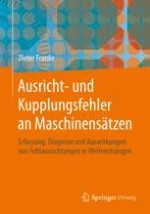 Einführung, Überblick und Literaturhinweise