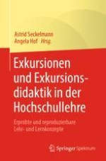 Der Nutzen von Exkursionen für die Studierenden: Lernerfolg, fachliche Identität und soziale Integration