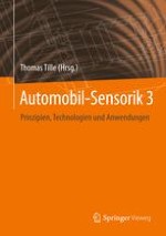 Szenarienbasierte Validierung eines hybriden Radarmodells für Test und Absicherung automatisierter Fahrfunktionen