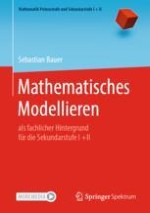 Hängende Kabel und Trassierungen – Steckbriefaufgaben und Entdimensionalisierungen