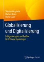 Digital Business Transformation als Herausforderung