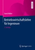 Merkmale von Unternehmen, Akteuren und Produkten