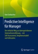 Predictive Intelligence und die ökonomischen Grundprinzipien