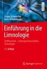 Stellung der Limnologie im System der Naturwissenschaften