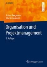 Bedeutung von Organisation