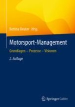 Strukturen, Disziplinen und Regularien im Motorsport