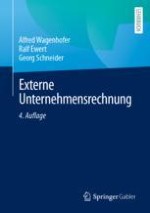 Einführung und institutionelle Grundlagen