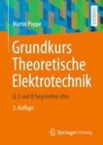 Einführung: Die klassische Elektrodynamik in der modernen Welt