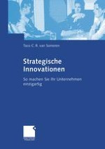 Innovationen sind unsere Zukunft