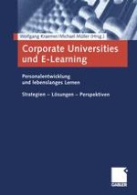 Klassifikationsmodell für Corporate Universities