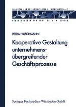 Zusammenarbeit grenzenloser Unternehmen