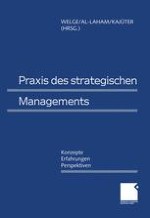 Der Prozeß des strategischen Managements