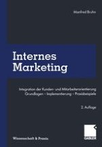 Internes Marketing als Forschungsgebiet der Marketingwissenschaft