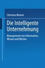 Evolution als Basis der Wettbewerbsfähigkeit von Unternehmungen