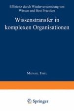 Einleitung und Themenabgrenzung: Wissenstransfer als Organisationsproblem