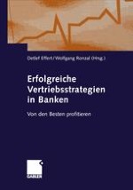 Retailbanking der Zukunft — eine Studie am Institut für Kreditwirtschaft