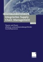 Integriertes Supply Chain Management — ein koordinationsorientierter Überblick