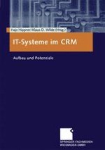 Aufbau und Funktionalitäten von CRM-Systemen